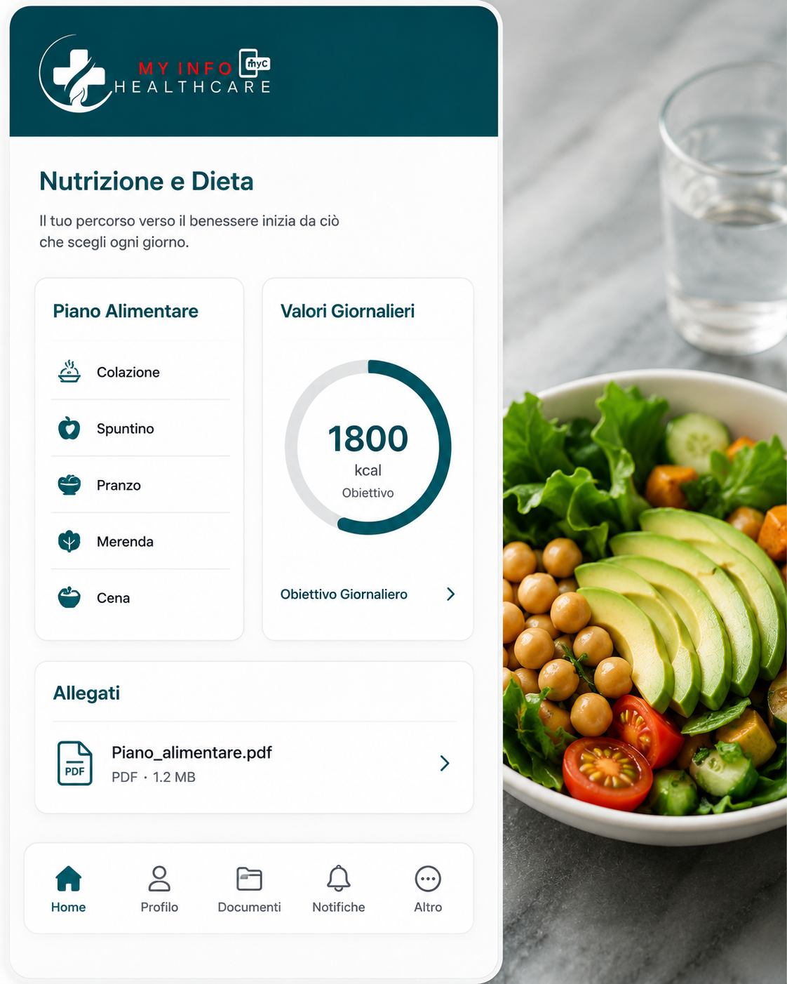 Profilo MyInfo Healthcare con dati, nutrizione e allegati