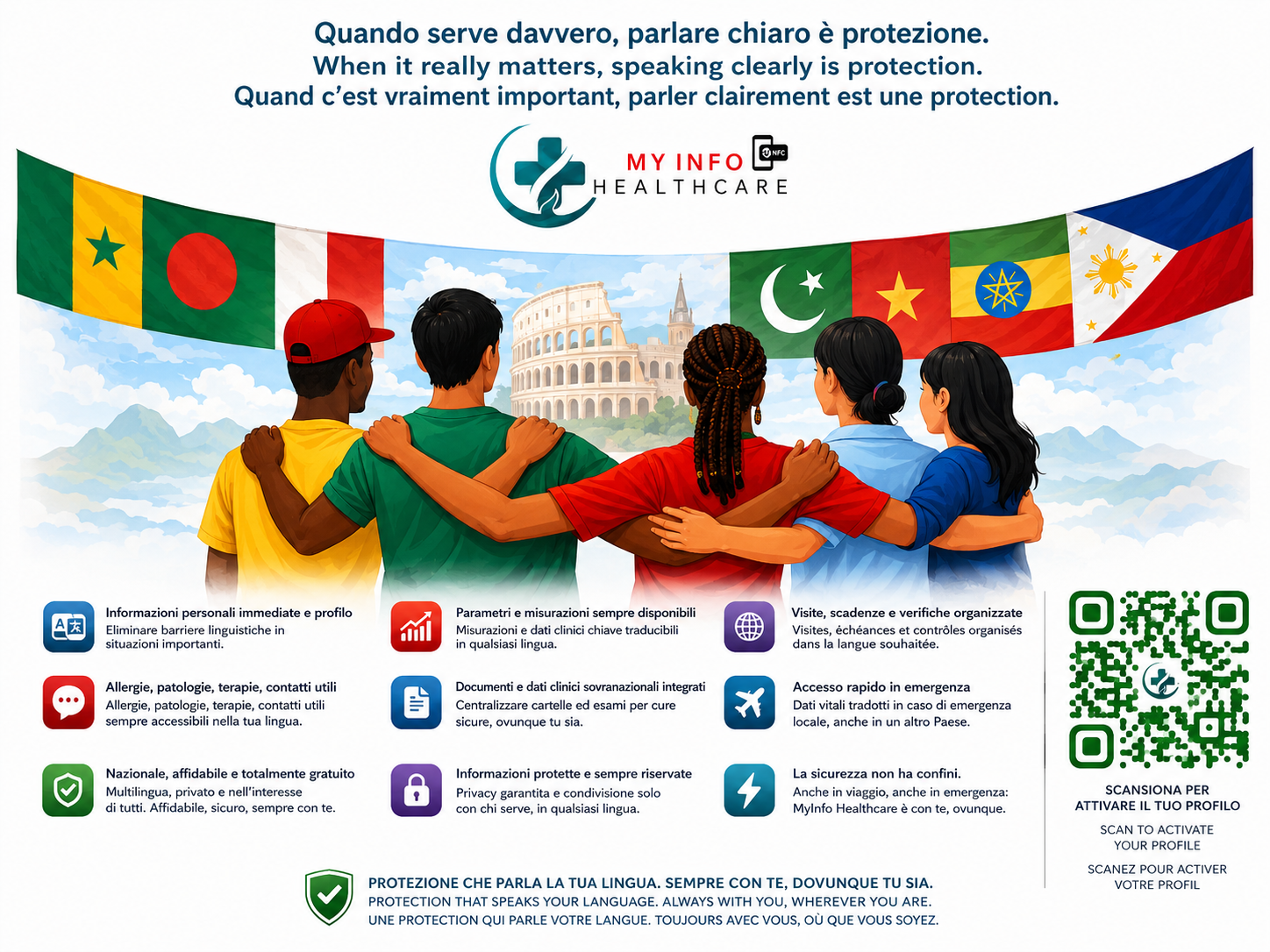 Locandina MyInfo Healthcare dedicata alla protezione multilingua e alla chiarezza delle informazioni